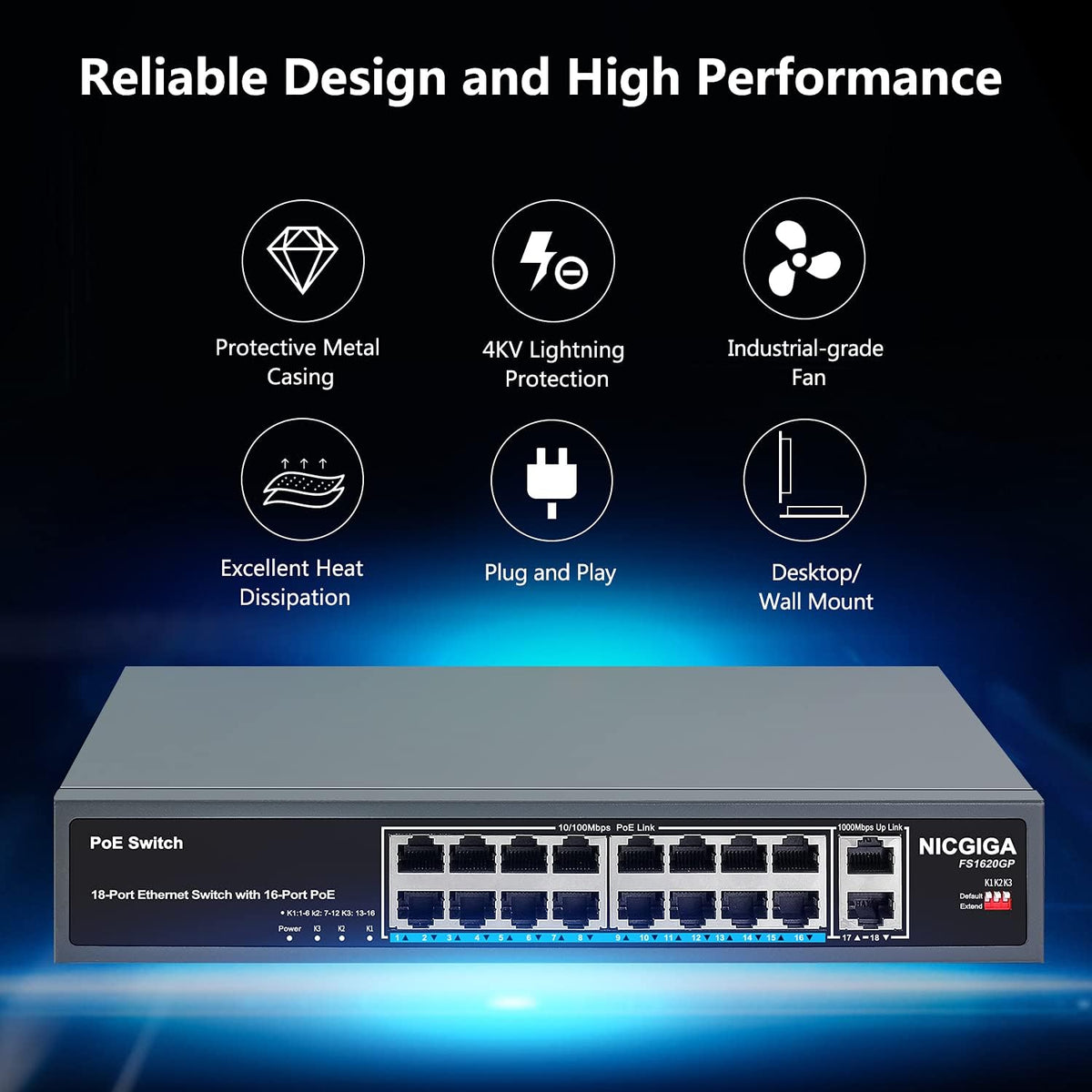 18 Port Gigabit PoE Switch with 16 Ports 1000Mbps PoE+@250W, 2 Gigabit Uplink Ports, VLAN Mode, Metal Case, Desktop/Rack Mount, Unmanaged V133