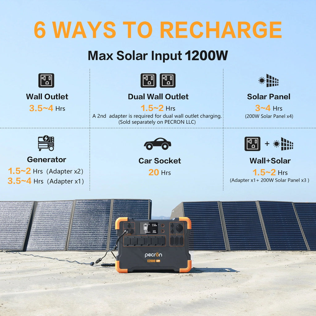 1920Wh 2000W Portable Power Station A74663