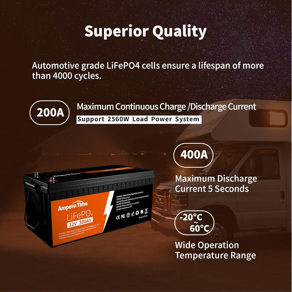 12V 300Ah Lithium LiFePO4 Battery with 200A BMS C158