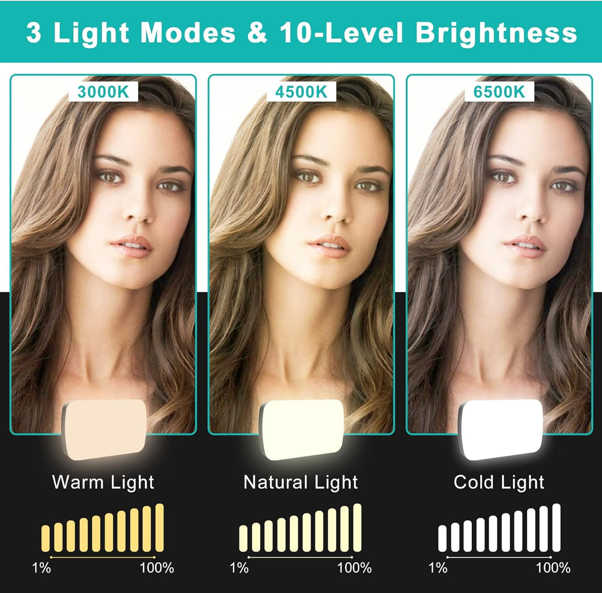 Video Conference Lighting with 3 Light Modes T97782