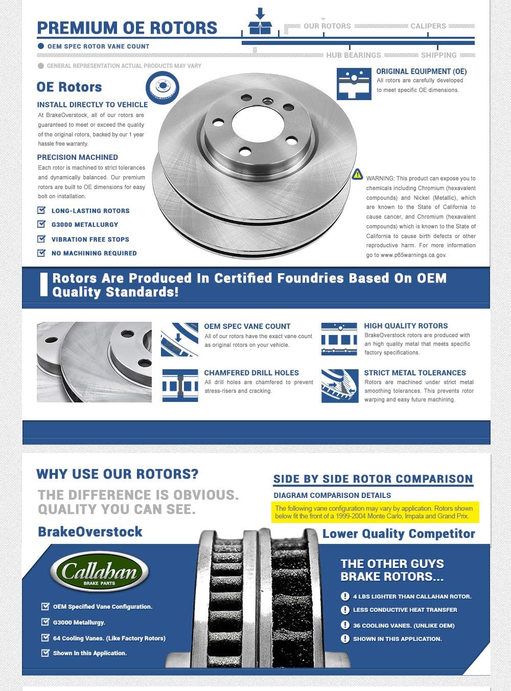 Brake Rotors + Pads + Clips W5165
