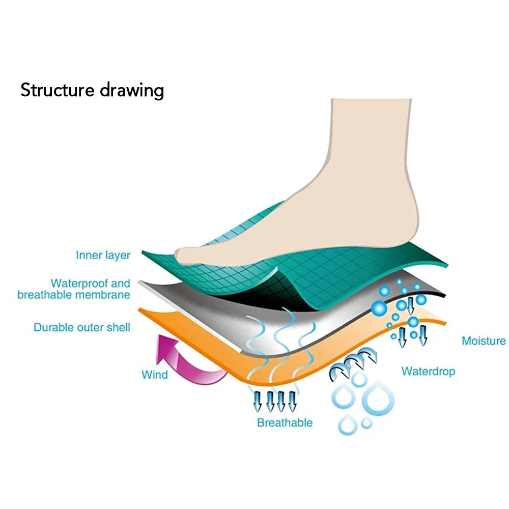 Waterproof Breathable Hiking Socks L2204
