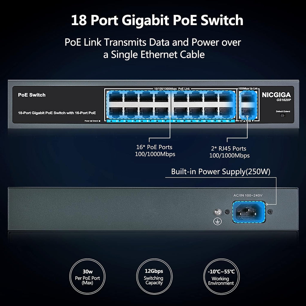 18 Port Gigabit PoE Switch with 16 Ports 1000Mbps PoE+@250W, 2 Gigabit Uplink Ports, VLAN Mode, Metal Case, Desktop/Rack Mount, Unmanaged V133