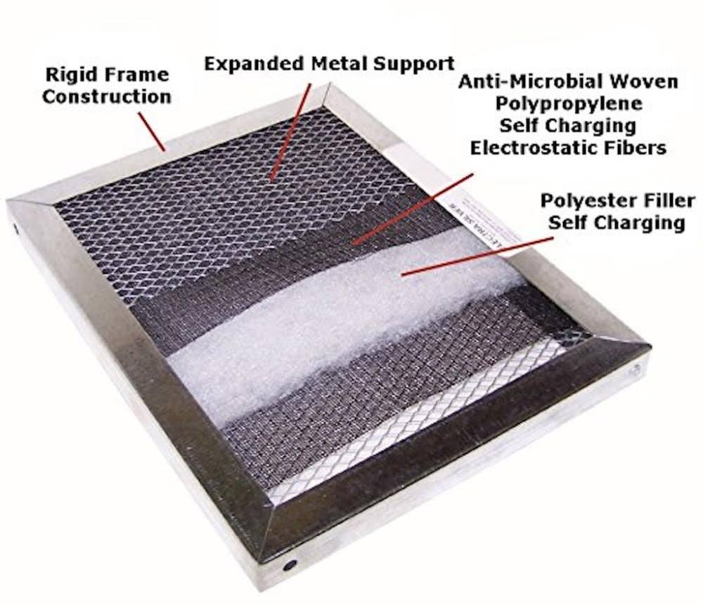 Electrostatic Air Filter A537