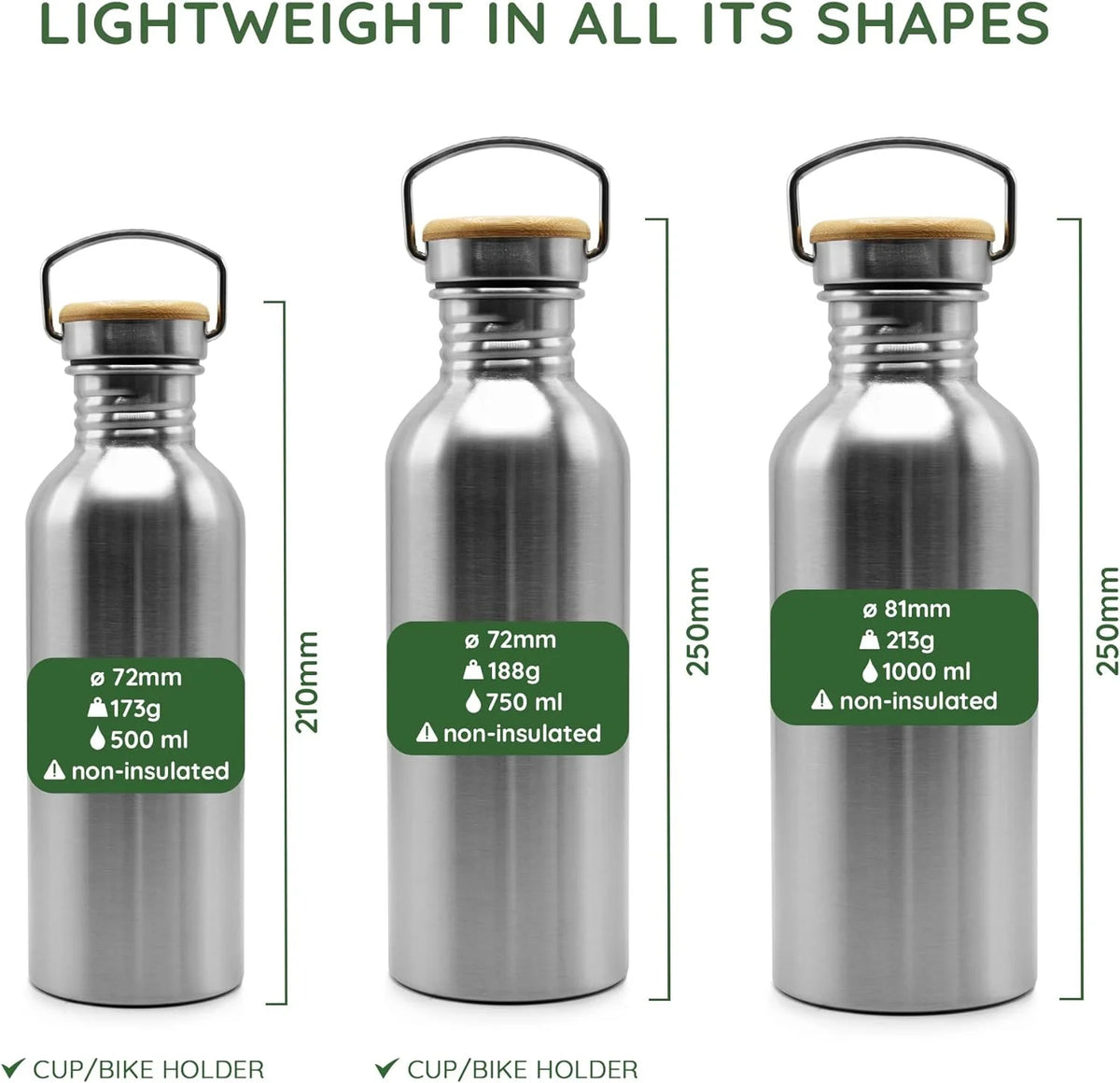 32 oz Single Wall Stainless Steel Water Bottle J51014