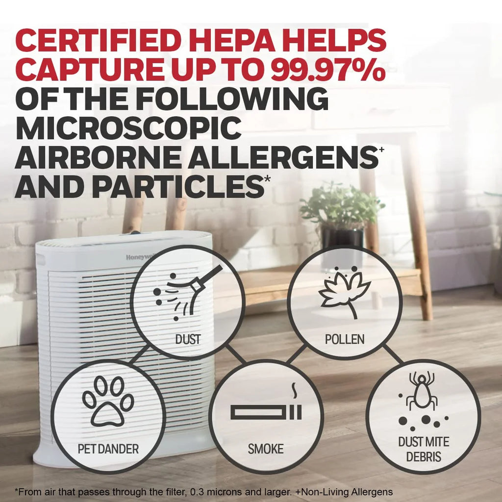 HEPA Air Purifier for Extra Large Rooms, Cleans Up To 2250 Sq Ft in 1 Hour, White G49613