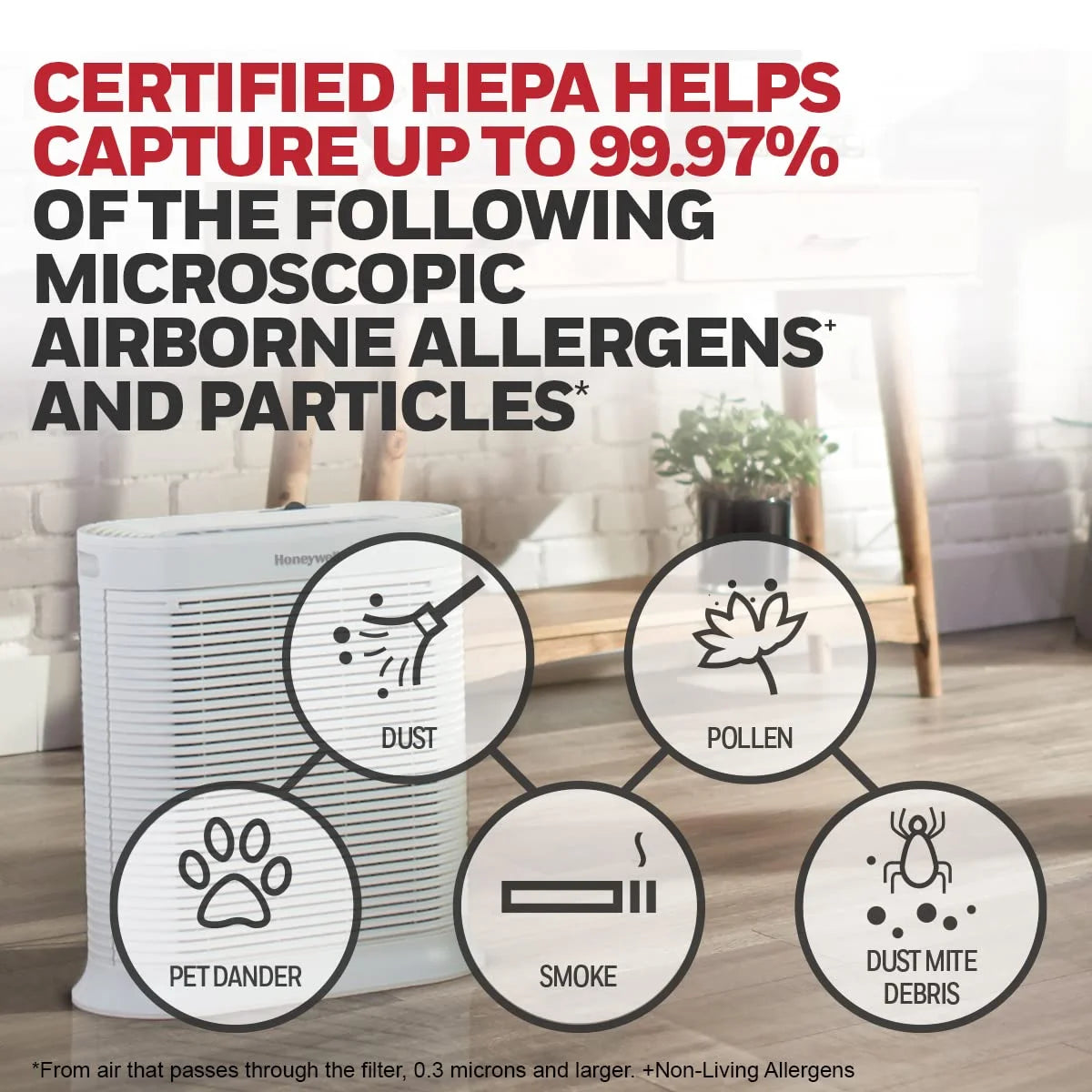 HEPA Air Purifier for Extra Large Rooms, Cleans Up To 2250 Sq Ft in 1 Hour, White G49613