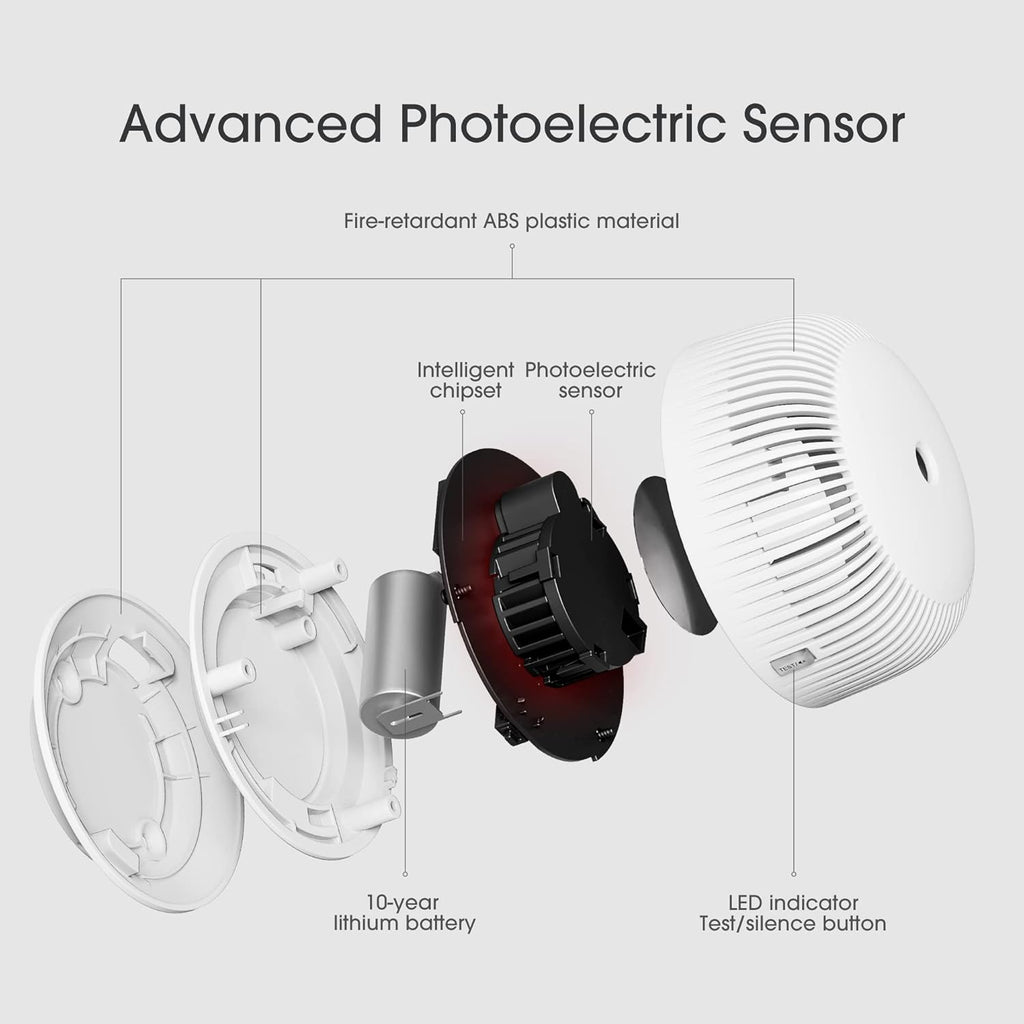 Mini Smoke Detector with 10-Year Battery, Photoelectric Sensor, Pack of 6 Z4897