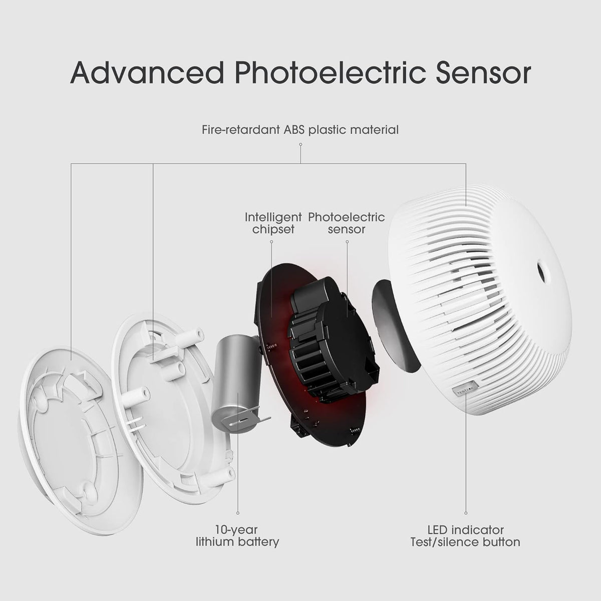 Mini Smoke Detector with 10-Year Battery, Photoelectric Sensor, Pack of 6 Z4897