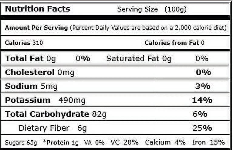 Dried Diced Dates 16 Oz Bag W78241