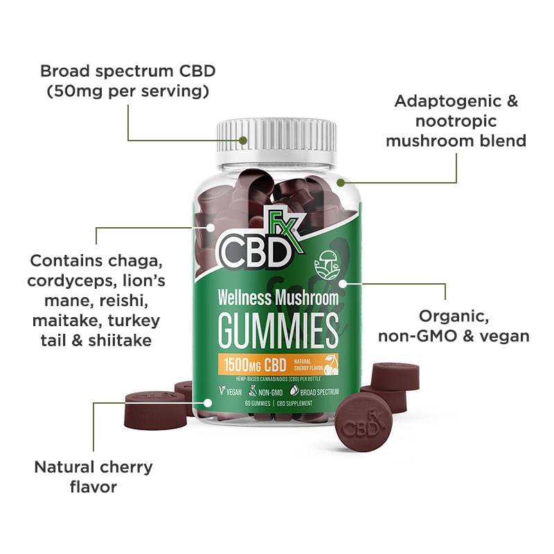 1500mg CBD Gummies With Mushrooms D2420
