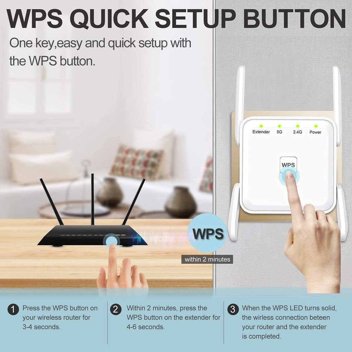 WiFi Extender 1200Mbps Pack of 2 with Ethernet Port P33349