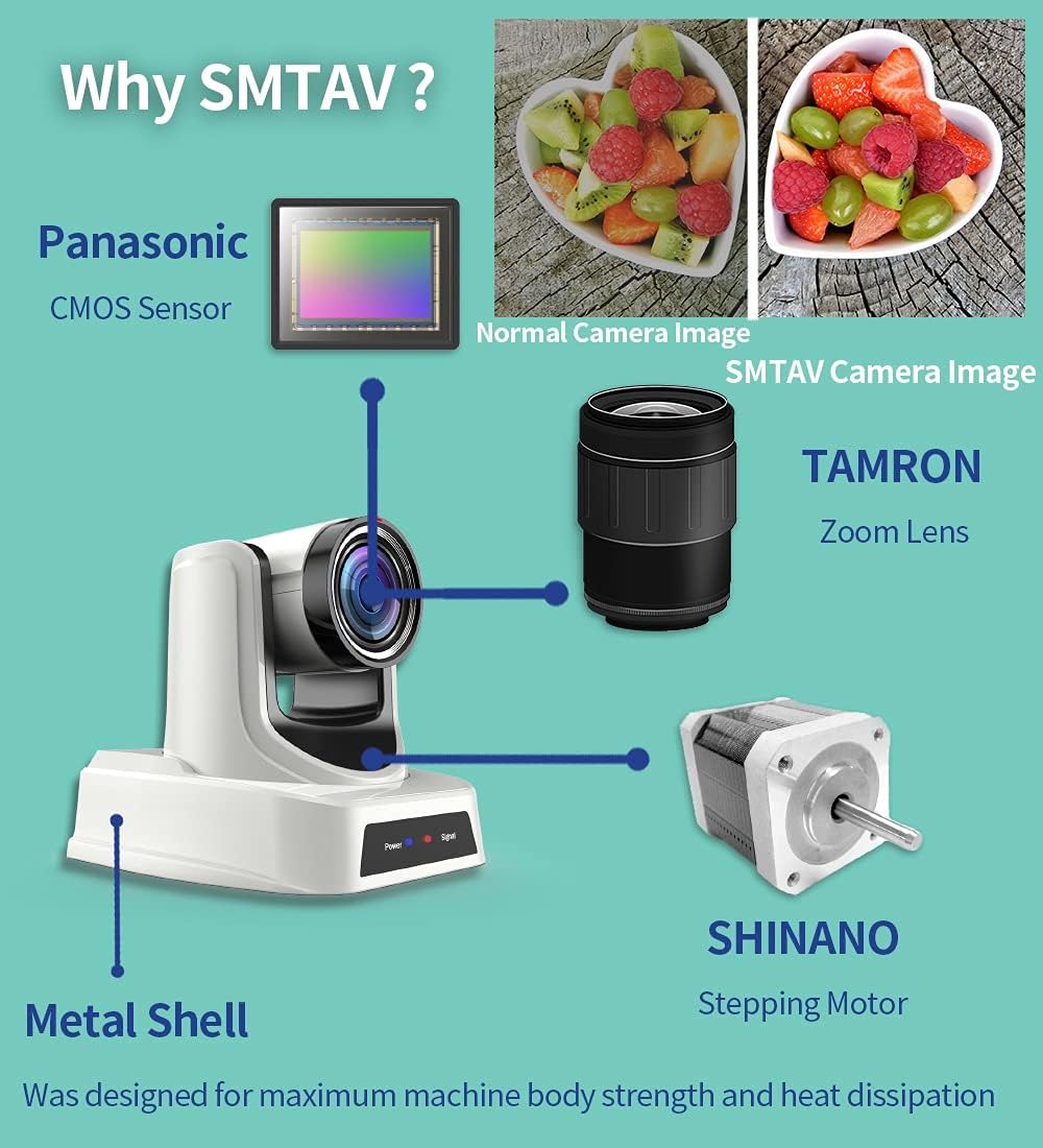20X Optical Zoom PTZ Camera with 3G-SDI, HDMI and IP Streaming Outputs K895744