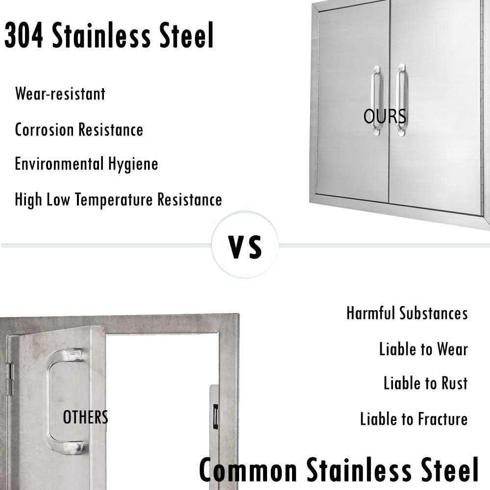 Stainless Steel Double Access Door 24 W X 24 H P623222