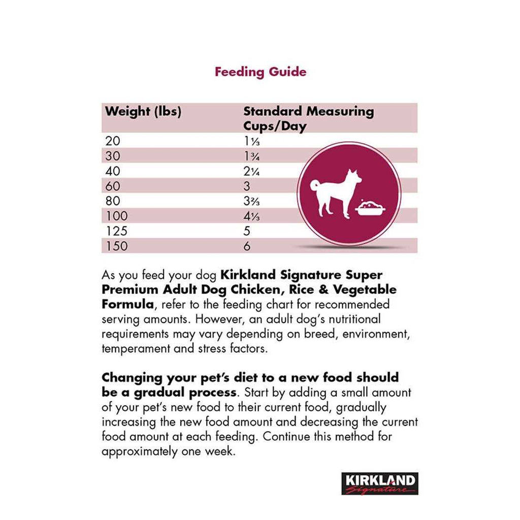 Adult Formula Chicken Rice and Vegetable Dog Food B901