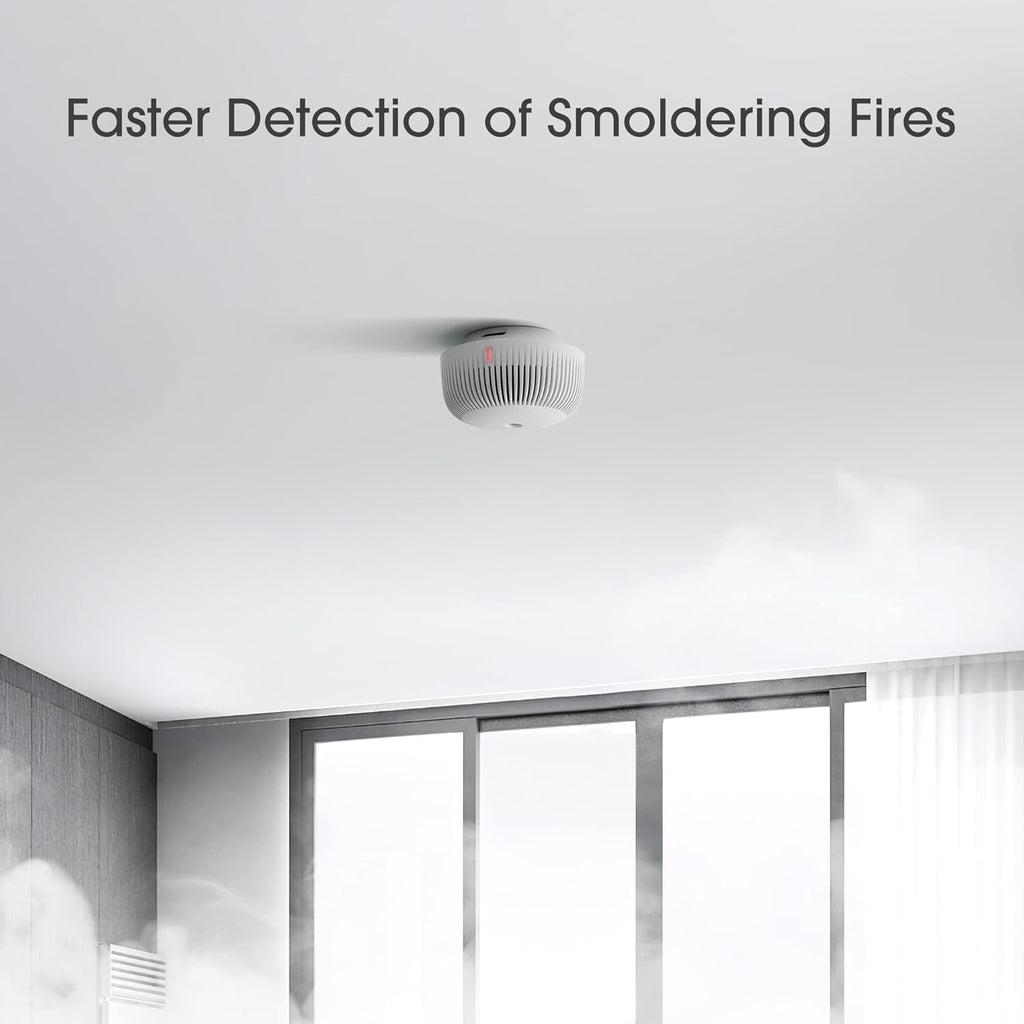 Mini Smoke Detector with 10-Year Battery, Photoelectric Sensor, Pack of 6 Z4897