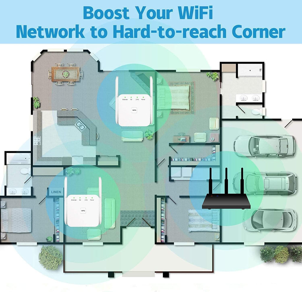 WiFi Extender 1200Mbps Pack of 2 with Ethernet Port P33349