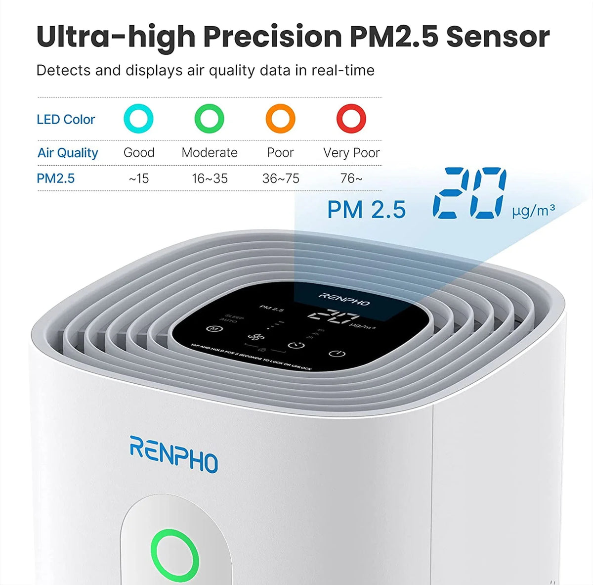 True HEPA Air Purifier White A205
