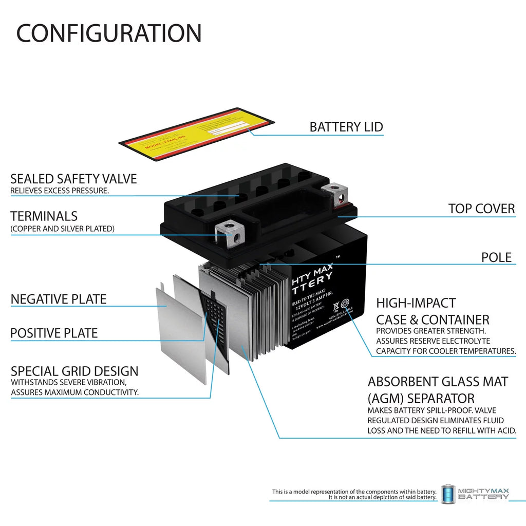 SLA Battery for ATV Dirt Bike A36929