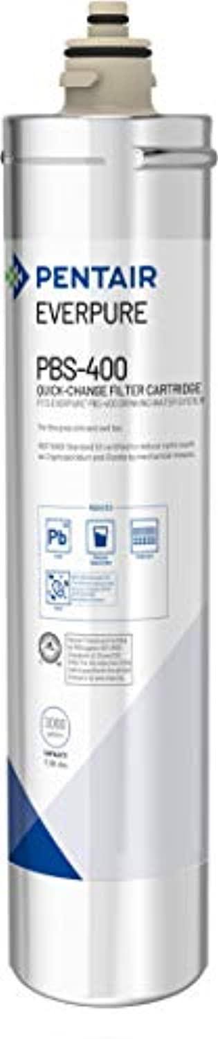 Water Filter Replacement Cartridge T5223