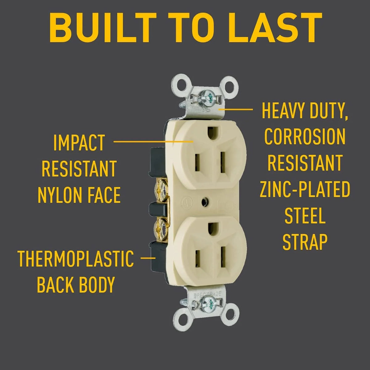 15-Amp 125-volt Construction Grade Duplex Receptacle, Ivory M516