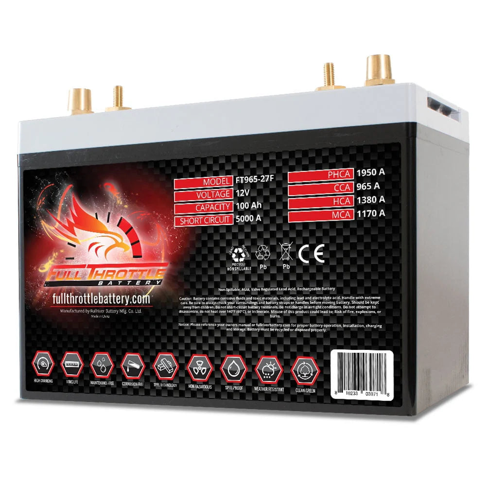 Group 65 AGM Battery S466903