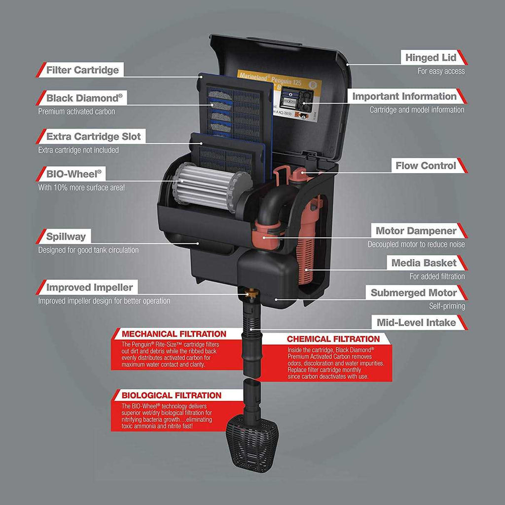 Power Filter H8780