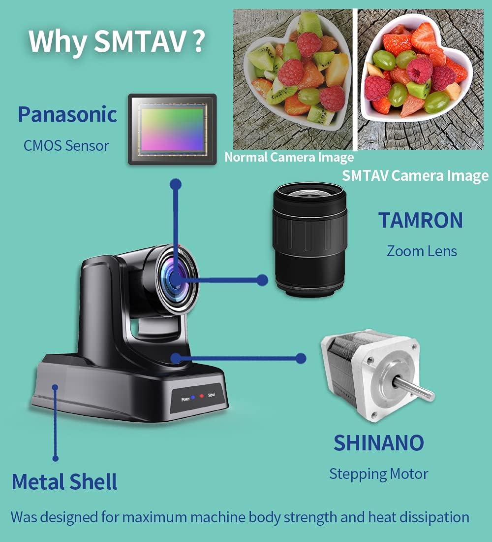 20X Optical Zoom PTZ Camera with 3G-SDI, HDMI and IP Streaming Outputs K895744