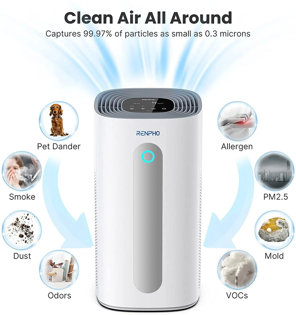 True HEPA Air Purifier White A205
