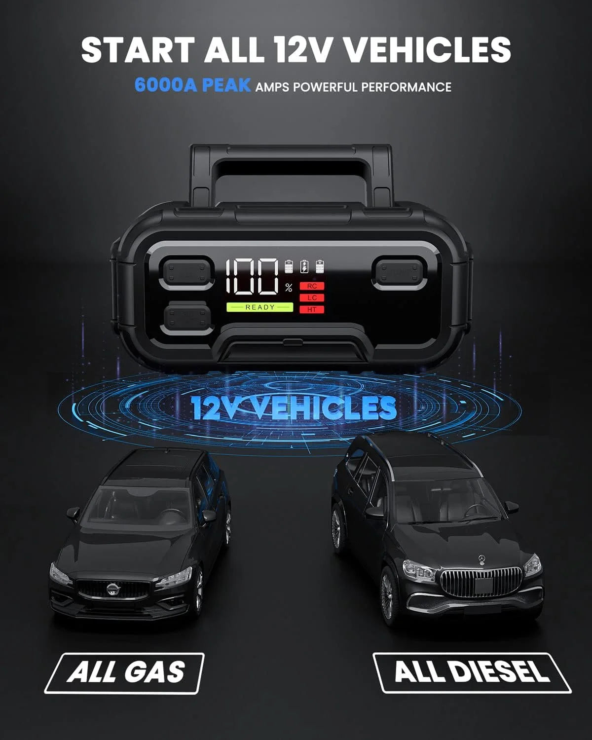 32000mAh 12V Battery Jump Starter with LED Display G686552