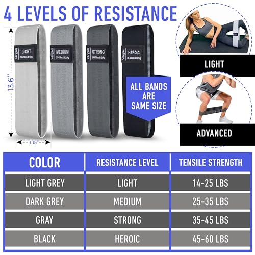 Resistance Bands for Working Out, 4 Fabric Elastic Bands Set V26138