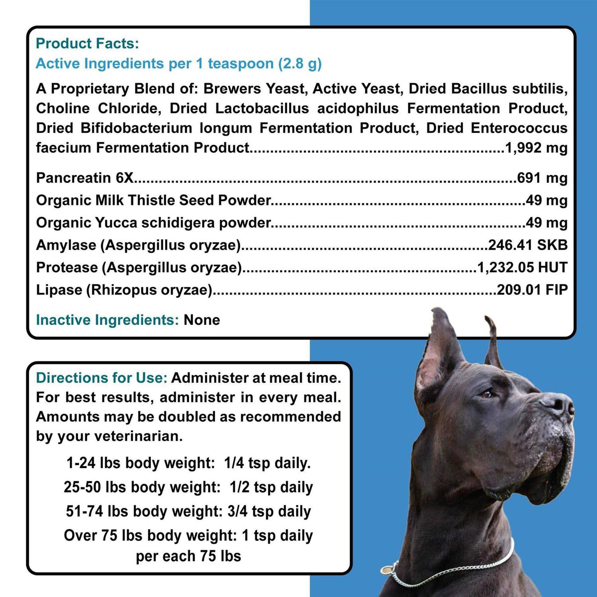 Pancreas Support Pet Supplies O636