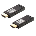 HDMI 4K Fibre Optic Extender, 300M V747