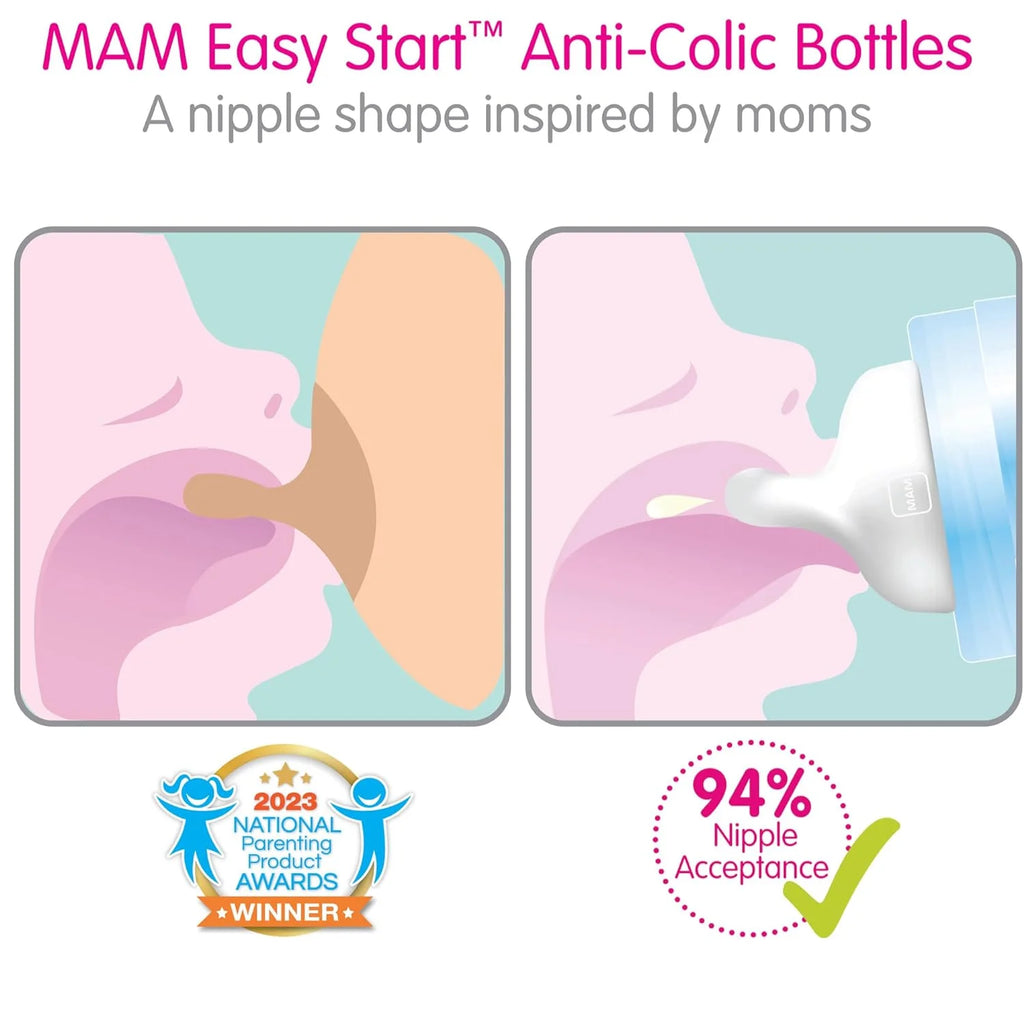 3 Pack Anti Colic Baby Bottle Y717660