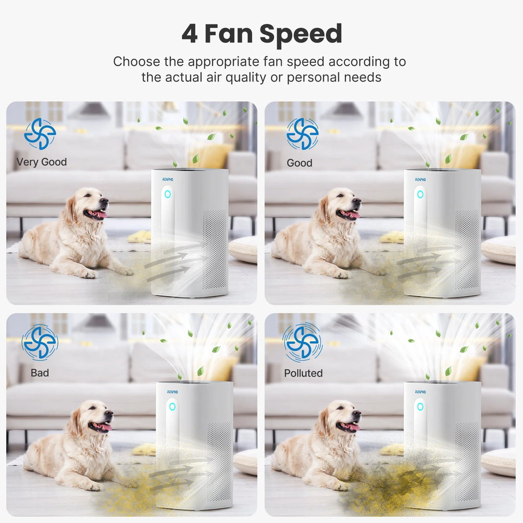 True HEPA Air Purifier White A205