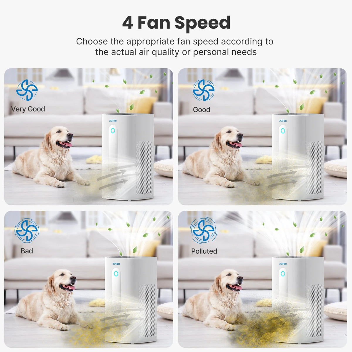 True HEPA Air Purifier White A205
