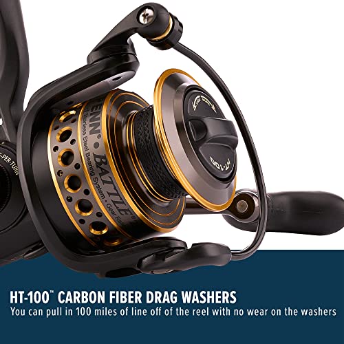 Size 5000 Spinning Reel Kit with Spare Spool M6899