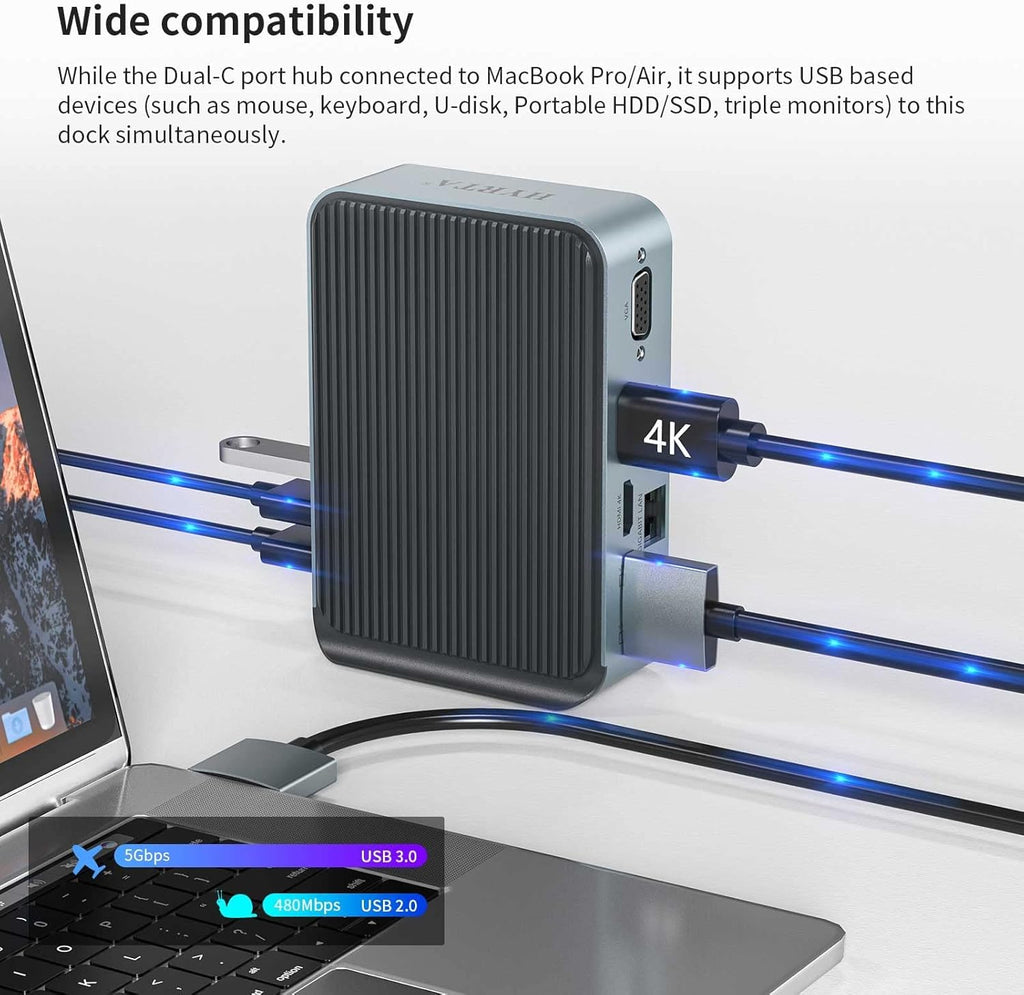 USB C Docking Station with Dual HDMI, VGA, Ethernet, SD/TF Card Reader G83932