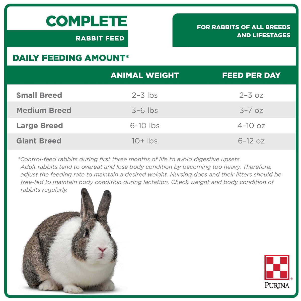 Complete Rabbit Feed C265