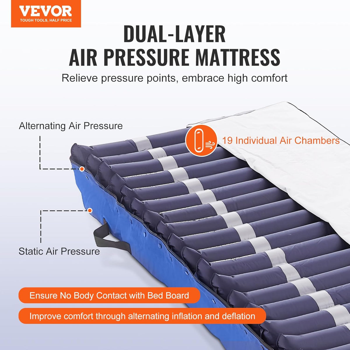 Alternating Air Pressure Mattress, Dual-Layer Pad for Hospital Beds, 450LBS Loading with Electric Quiet Pump G308611
