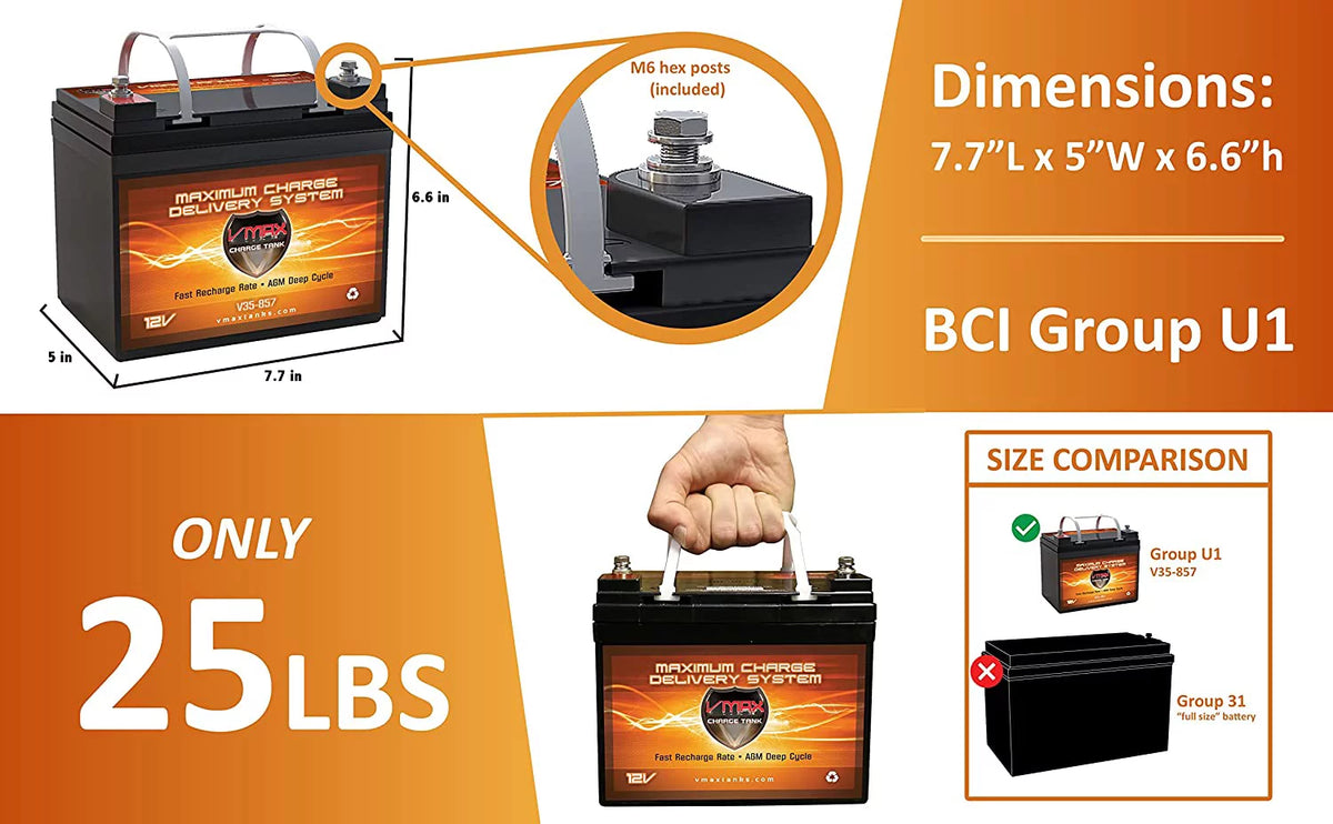 12V Deep Cycle Battery T1134