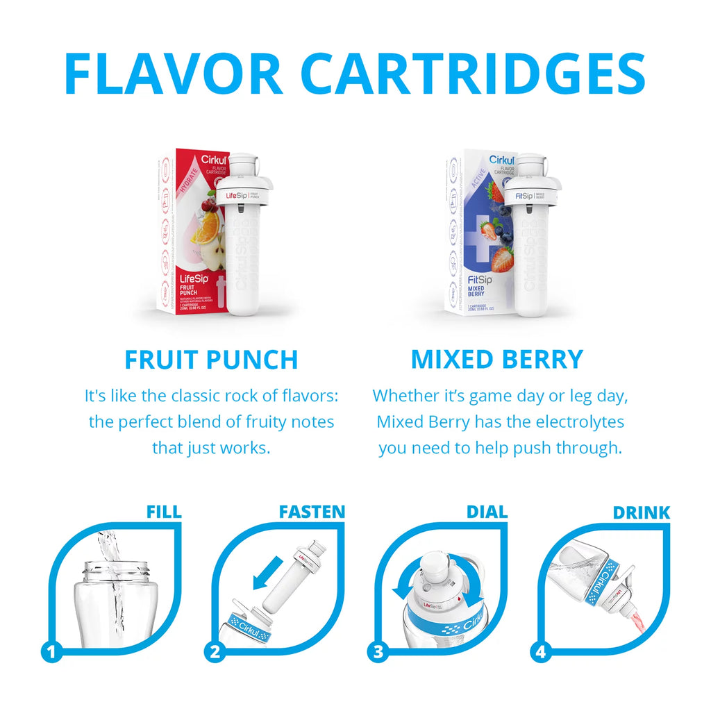 22oz Plastic Water Bottle Starter Kit with Blue Lid and 2 Flavor Cartridges P189877