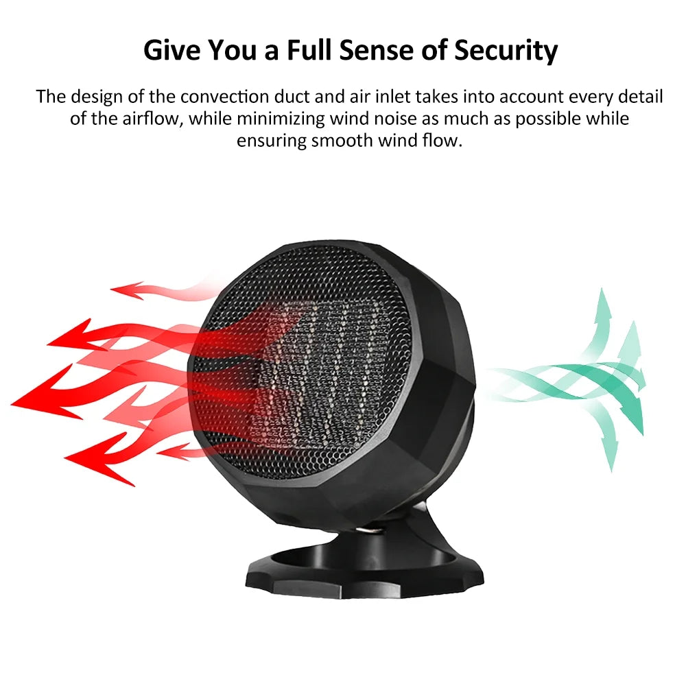 Small Desktop Shaking Heater Space Heater Electric Warmer J16643