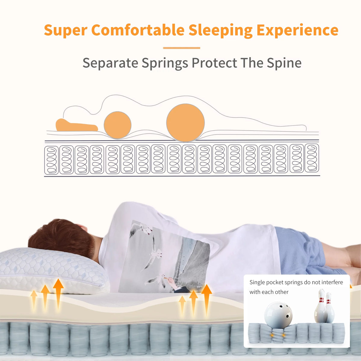 14 inch Memory Foam Hybrid Mattress Queen M480408