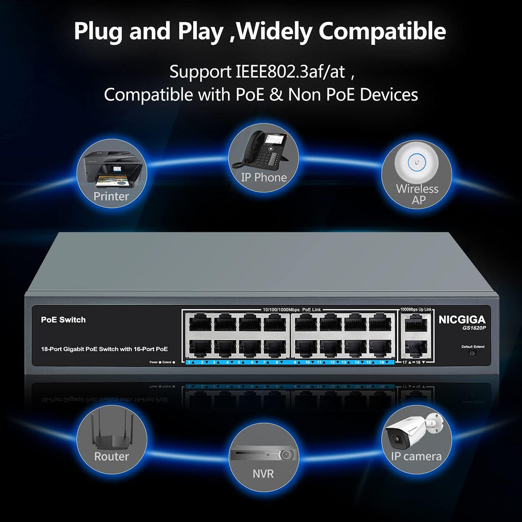 18 Port Gigabit PoE Switch with 16 Ports 1000Mbps PoE+@250W, 2 Gigabit Uplink Ports, VLAN Mode, Metal Case, Desktop/Rack Mount, Unmanaged V133