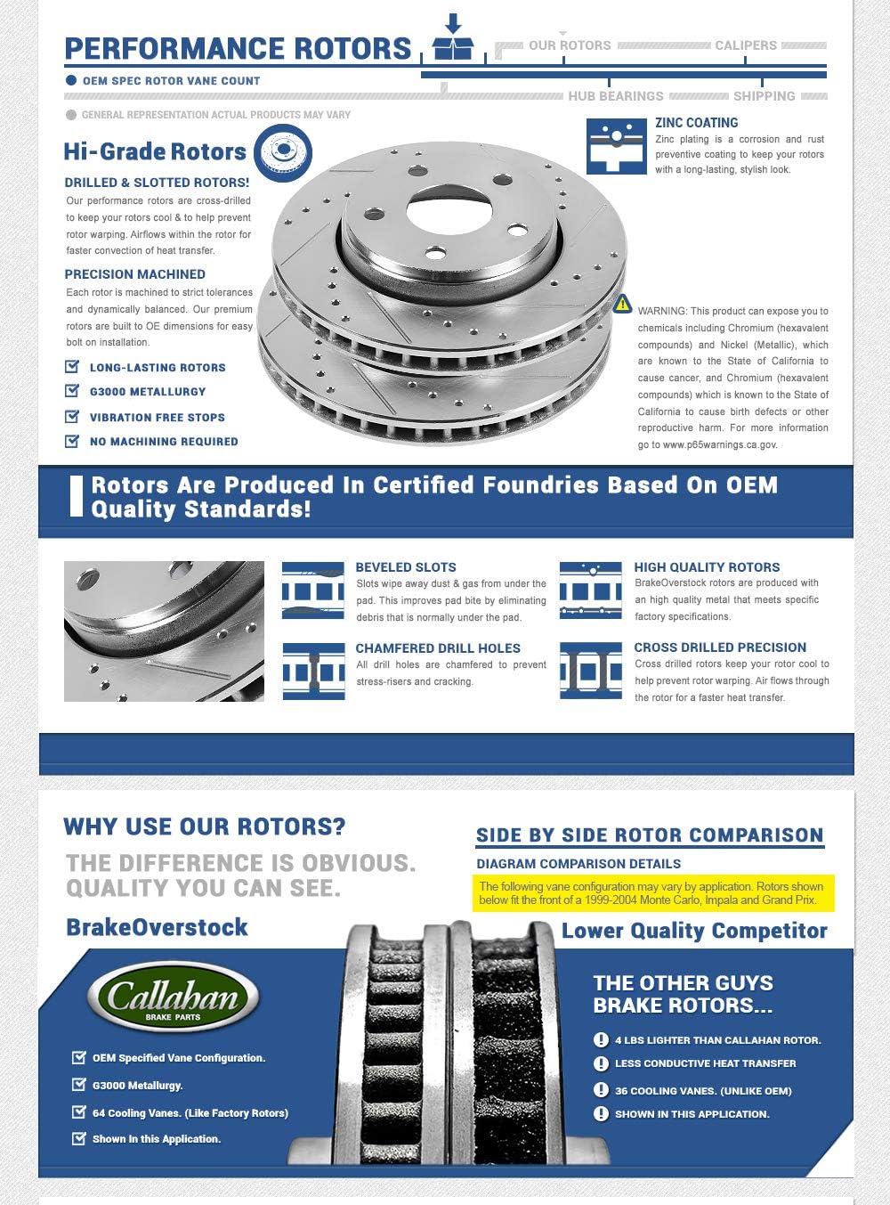 Front 297mm 6 Lug 2 Rotors O9412