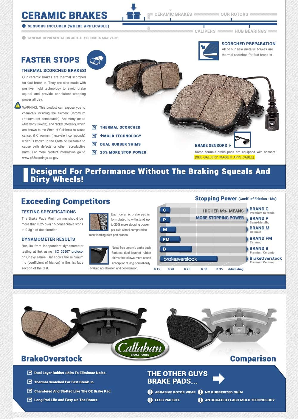 Brake Rotors + Pads + Clips W5165