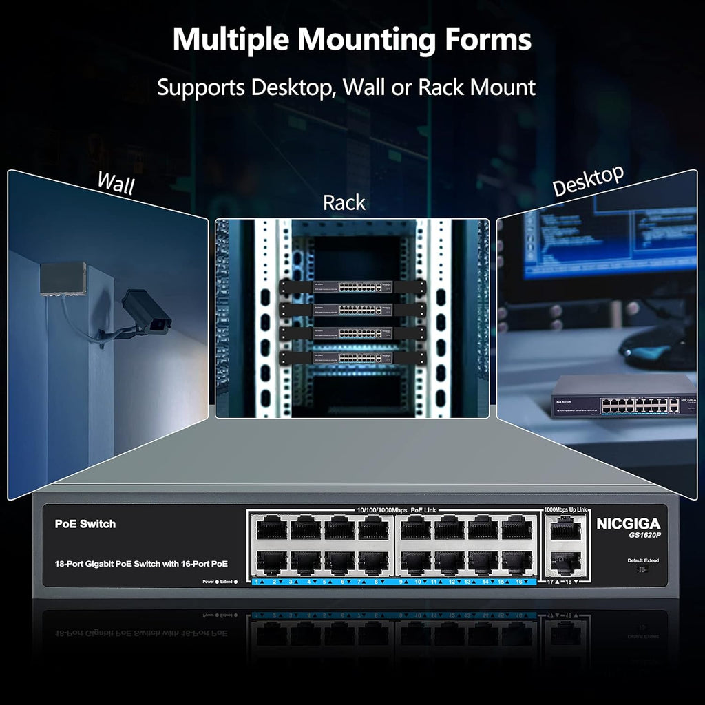 18 Port Gigabit PoE Switch with 16 Ports 1000Mbps PoE+@250W, 2 Gigabit Uplink Ports, VLAN Mode, Metal Case, Desktop/Rack Mount, Unmanaged V133