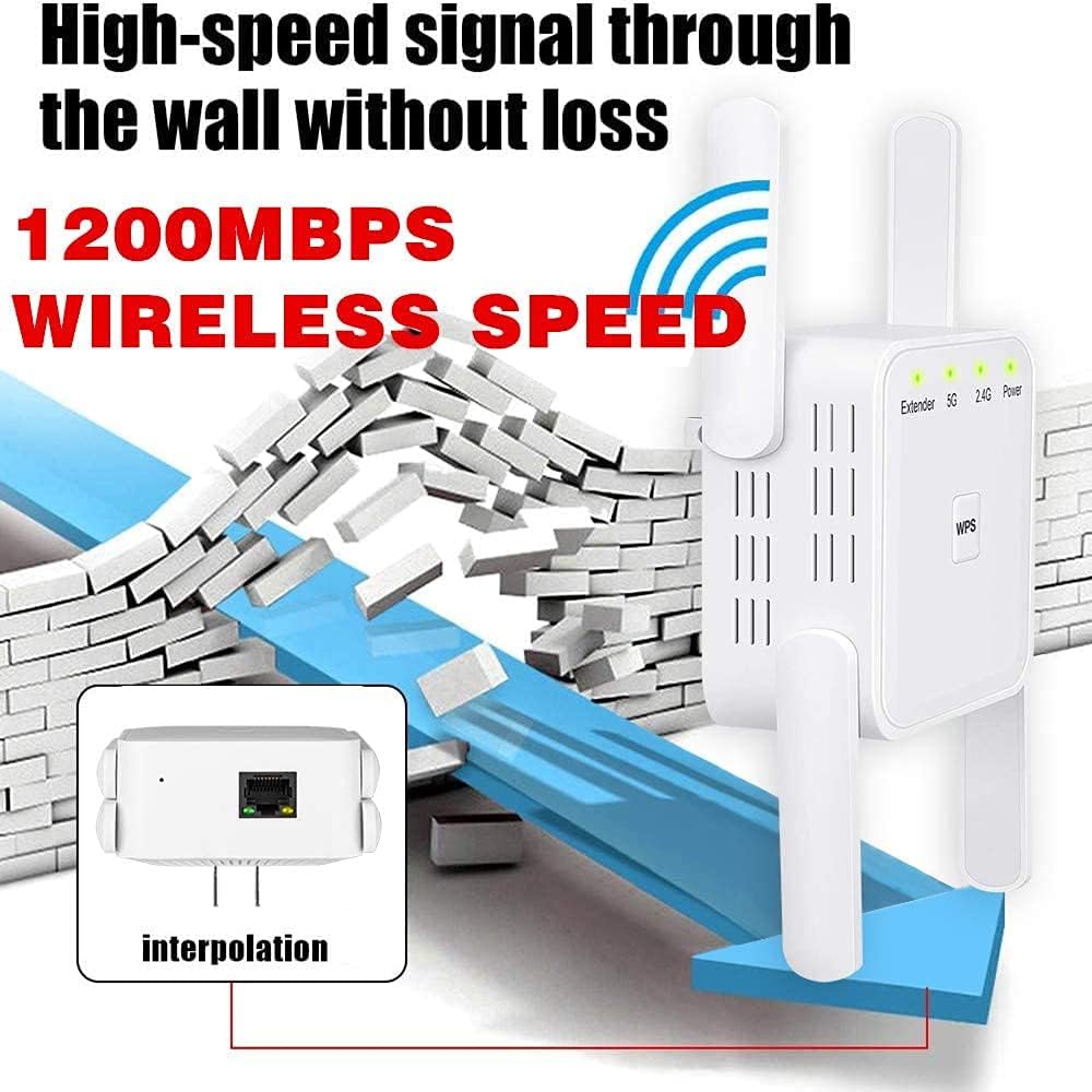WiFi Extender 1200Mbps Pack of 2 with Ethernet Port P33349