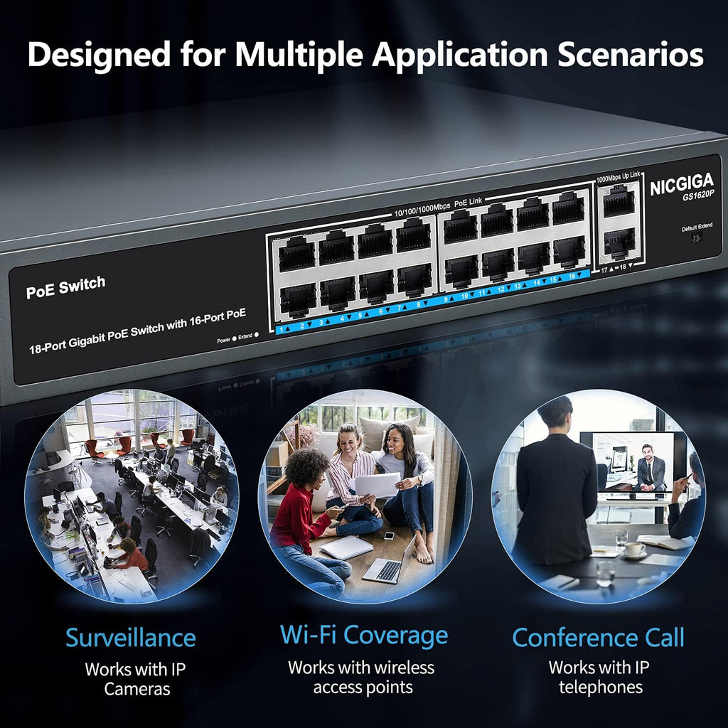 18 Port Gigabit PoE Switch with 16 Ports 1000Mbps PoE+@250W, 2 Gigabit Uplink Ports, VLAN Mode, Metal Case, Desktop/Rack Mount, Unmanaged V133